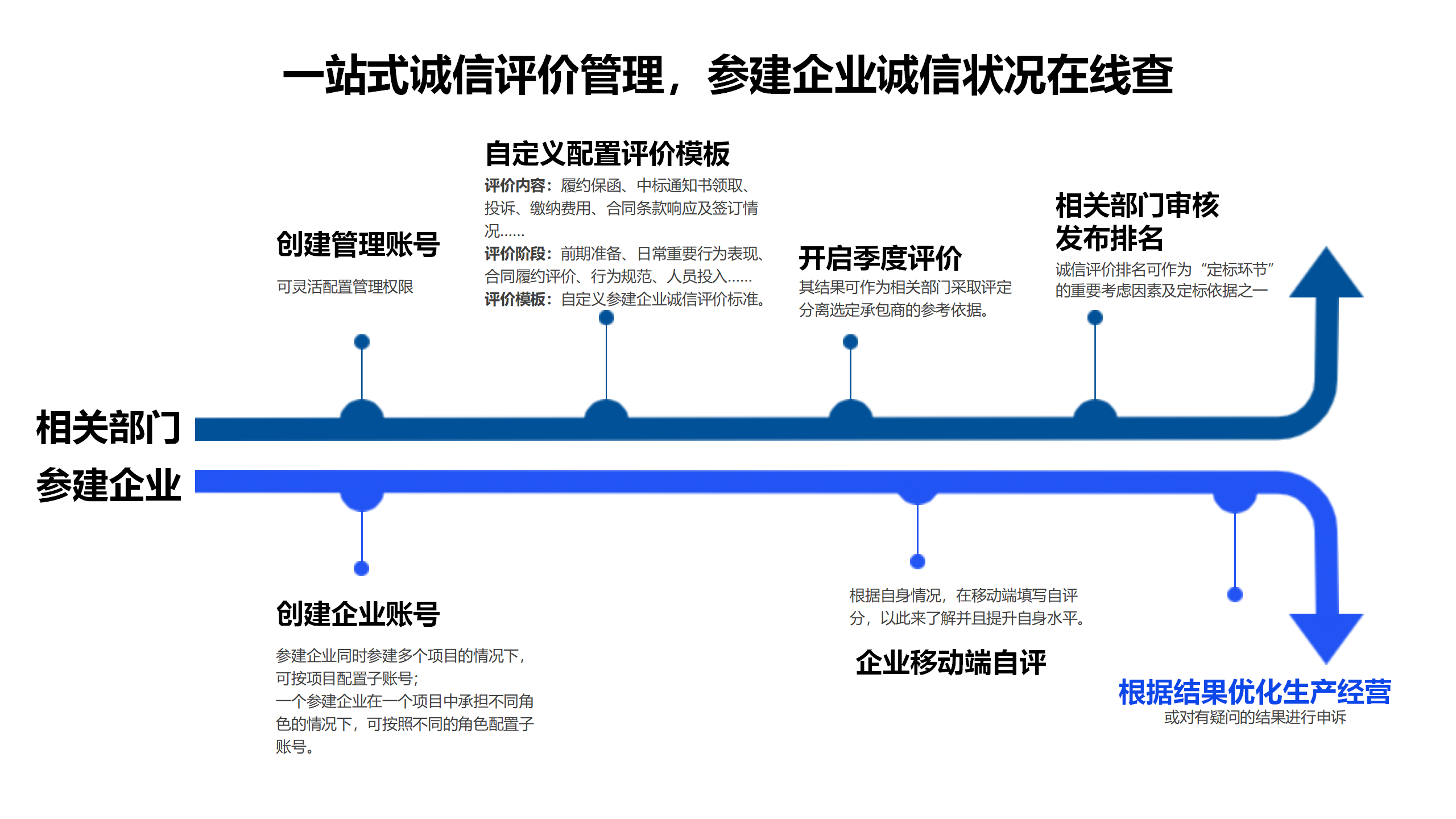 官网产品介绍海报_23.png